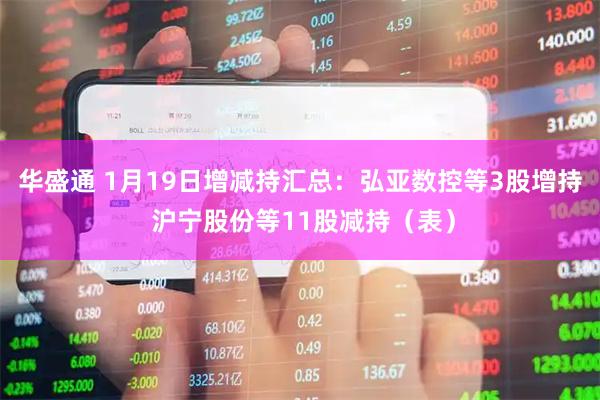 华盛通 1月19日增减持汇总：弘亚数控等3股增持 沪宁股份等11股减持（表）